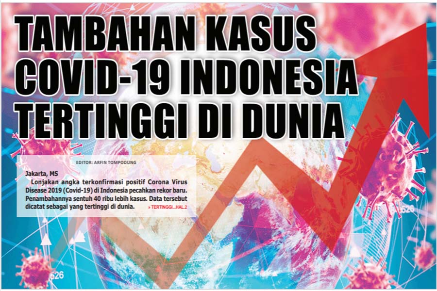 TAMBAHAN KASUS COVID-19 INDONESIA TERTINGGI DI DUNIA