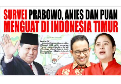 SURVEI PRABOWO, ANIES DAN PUAN MENGUAT DI INDONESIA TIMUR