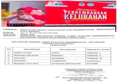Rebut Jawara, Sario Utara Duta Manado ke Lomba Evaluasi Perkembangan Kelurahan se-Sulut 2026