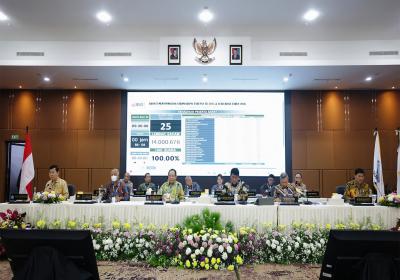 Lengkap Sudah Direksi dan Komisaris BSG, Pepah Tetap Dirut dan Mencuat Nama Baru