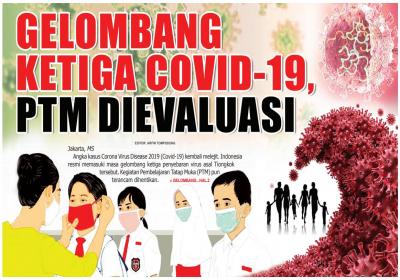 GELOMBANG KETIGA COVID-19, PTM DIEVALUASI